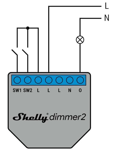 Shelly - DIMMER 2, Versione 2021 WiFi per Smart Home, Alexa e Google con misurazione del consumo, protezione della temperatura da sovratensione, App gratuita Android iOS (lingua italiana non garantita