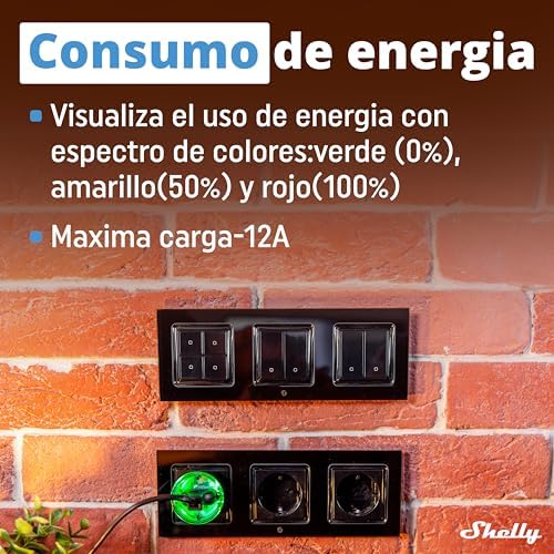 Shelly Plus Plug S, confezione doppia, presa intelligente, funziona con Alexa & Google Home, programmabile con controllo vocale, Bluetooth; dispositivo Wi-Fi per l'automazione dei dispositivi, nero