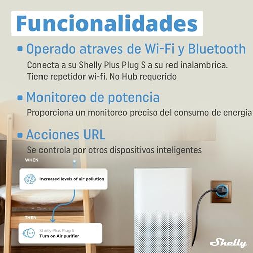 Shelly Plus Plug S, confezione doppia, presa intelligente, funziona con Alexa & Google Home, programmabile con controllo vocale, Bluetooth; dispositivo Wi-Fi per l'automazione dei dispositivi, nero