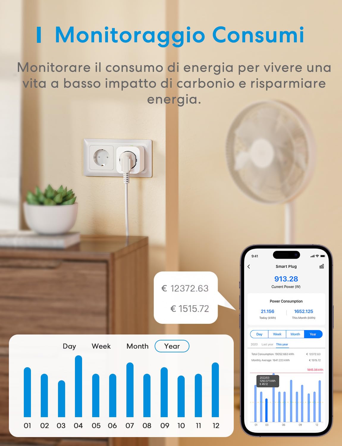 Meross Presa Smart WiFi, Presa Intelligente Italiana, Smart Plug con Monitoraggio Energia 16A 3840W, Funzione Timer, Compatibile con Amazon Alexa, SmartThings, Google Assistant, APP Controllo Remoto