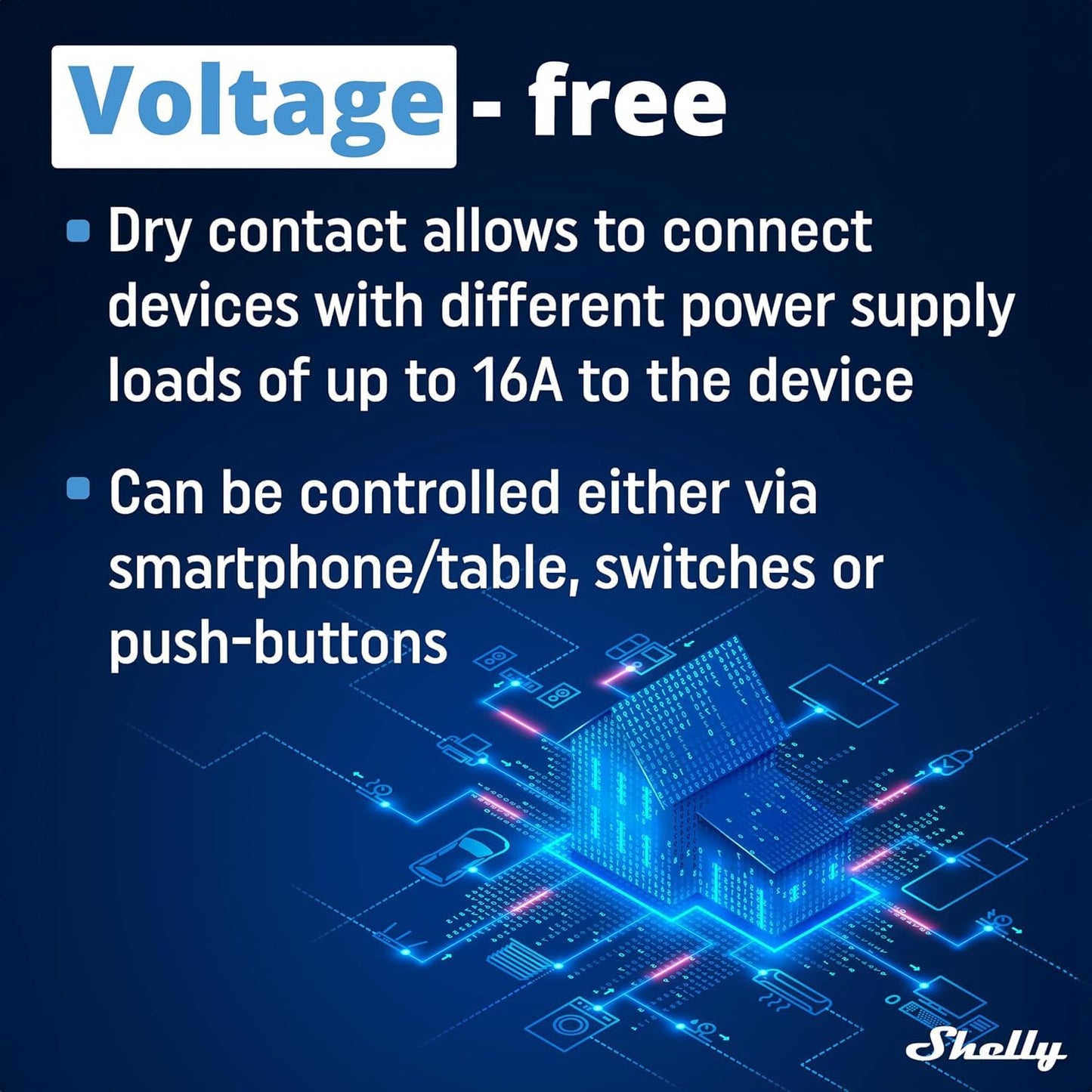 Shelly Wave 1, Interruttore Smart Relay Z-Wave con Contatti Puliti, 16A, Controllo Remoto per Luci e Porta del Garage, Basso Consumo Energetico, Ripetitore di Rete, Alta Affidabilità, SmartStart