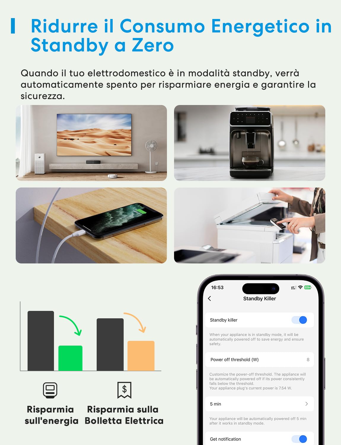 Meross Presa Smart WiFi, Presa Intelligente Italiana, Smart Plug con Monitoraggio Energia 16A 3840W, Funzione Timer, Compatibile con Amazon Alexa, SmartThings, Google Assistant, APP Controllo Remoto