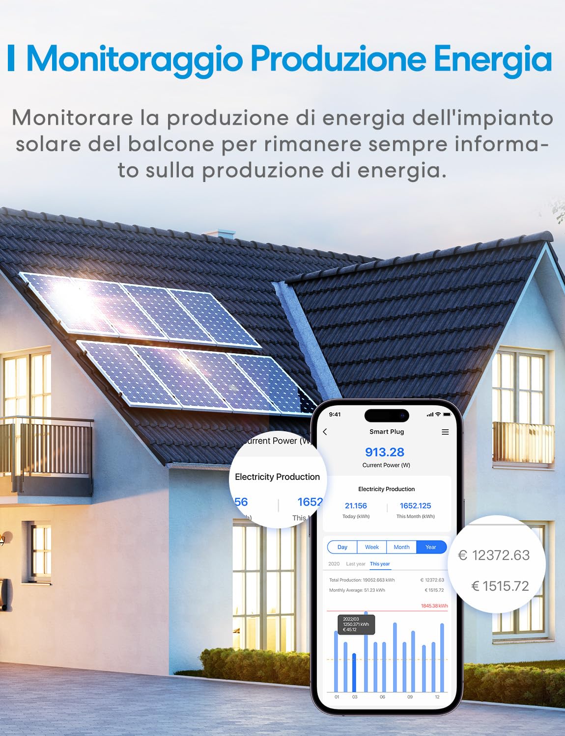 Meross Presa Smart WiFi, Presa Intelligente Italiana, Smart Plug con Monitoraggio Energia 16A 3840W, Funzione Timer, Compatibile con Amazon Alexa, SmartThings, Google Assistant, APP Controllo Remoto