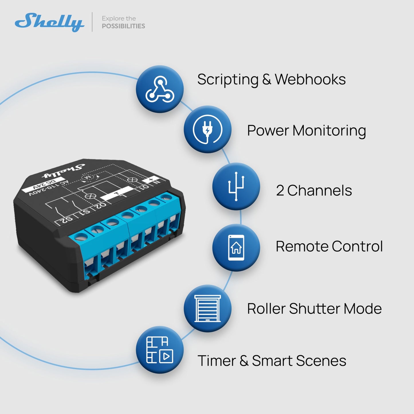 Shelly Plus 2PM, Interruttore Intelligente Relé WiFi & Bluetooth, 2 Prese Elettriche - 16A, Monitora i Consumi, Tende/Persiane/Tapparelle, Domotica, Nessun Hub, Alexa/Google Home, iOS Android, 2 Pezzi