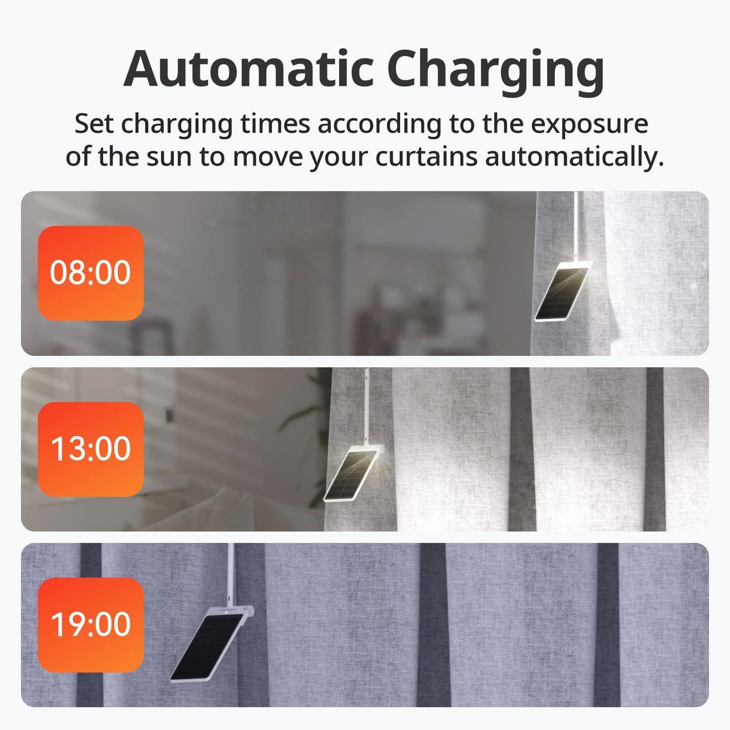 SwitchBot Apri Tende Intelligente - Telecomando Bluetooth con App/Timer, Aggiornamento delle Prestazioni, Aggiungi SwitchBot Hub per farlo funzionare con Alexa, Google Home, HomeKit(Curtain 3, U Rail)