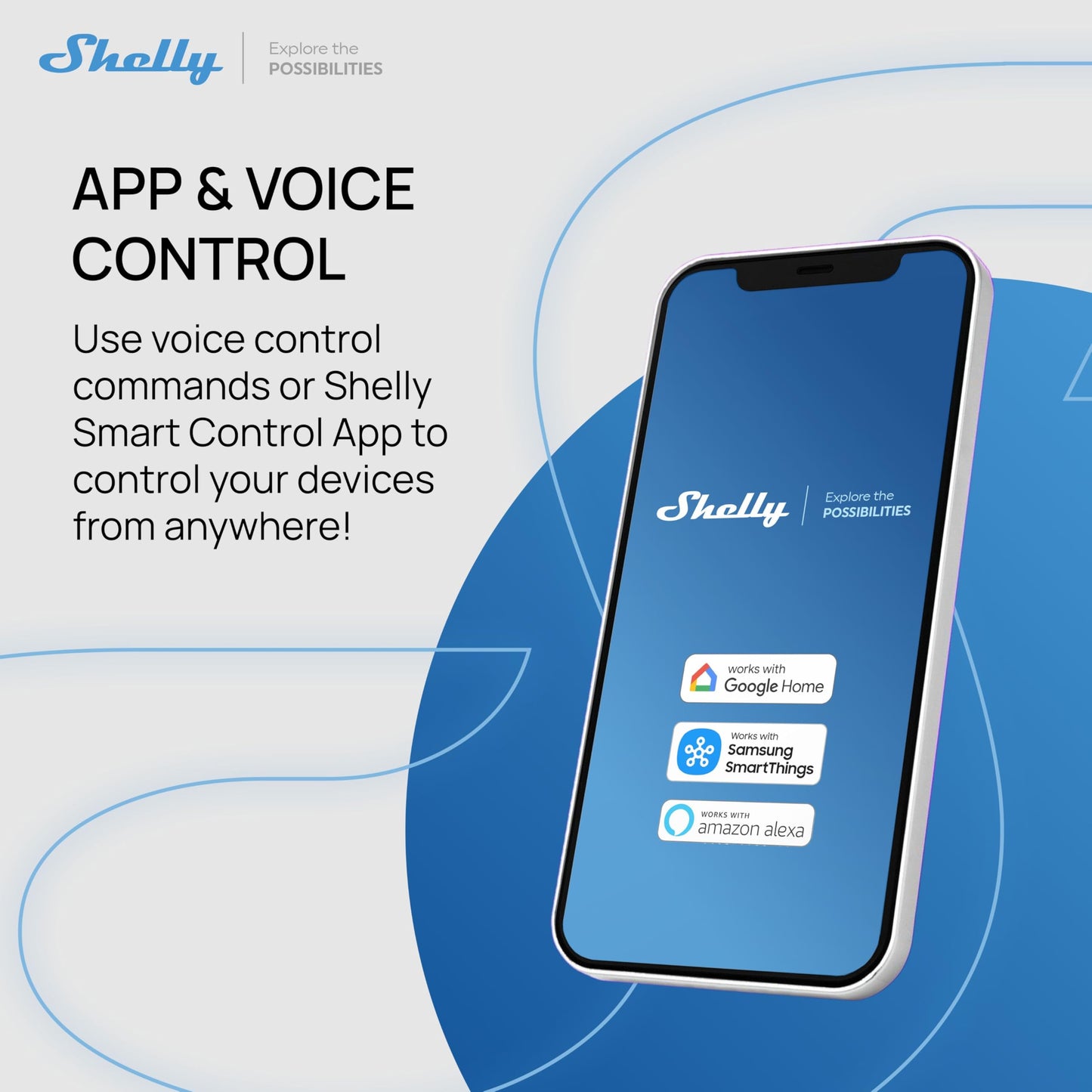 Shelly Plus 2PM, Interruttore Intelligente Relé WiFi & Bluetooth, 2 Prese Elettriche - 16A, Monitora i Consumi, Tende/Persiane/Tapparelle, Domotica, Nessun Hub, Alexa/Google Home, iOS Android, 2 Pezzi