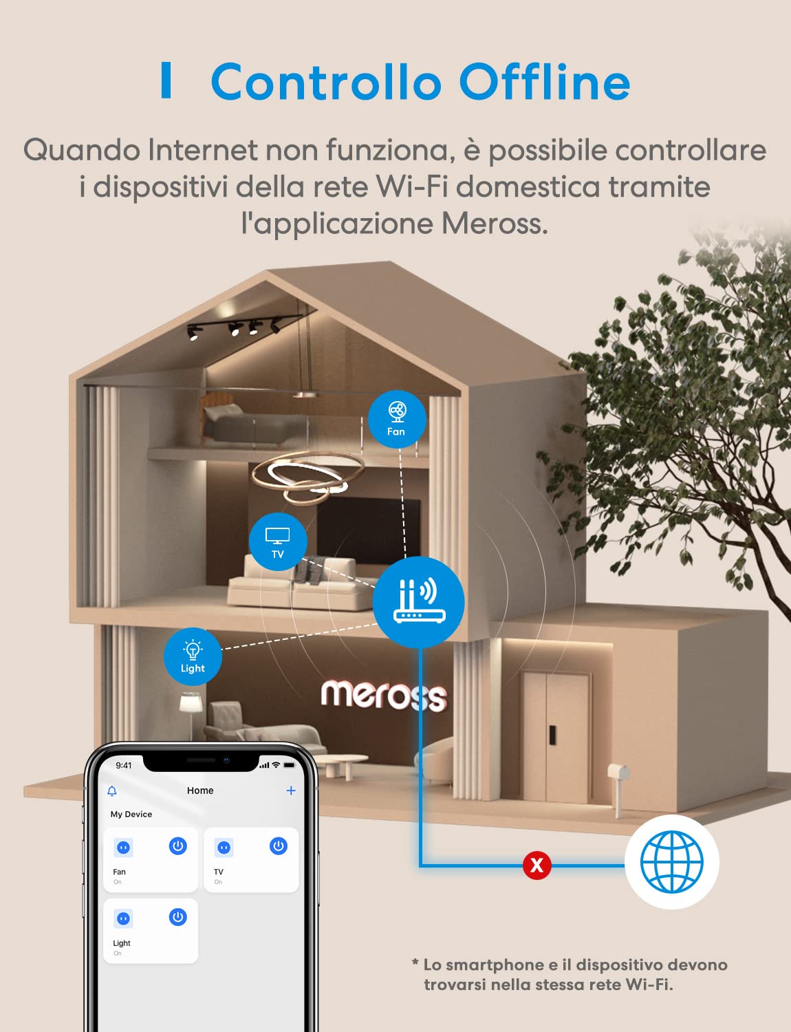 Meross Presa Smart WiFi, Presa Intelligente Italiana, Smart Plug con Monitoraggio Energia 16A 3840W, Funzione Timer, Compatibile con Amazon Alexa, SmartThings, Google Assistant, APP Controllo Remoto
