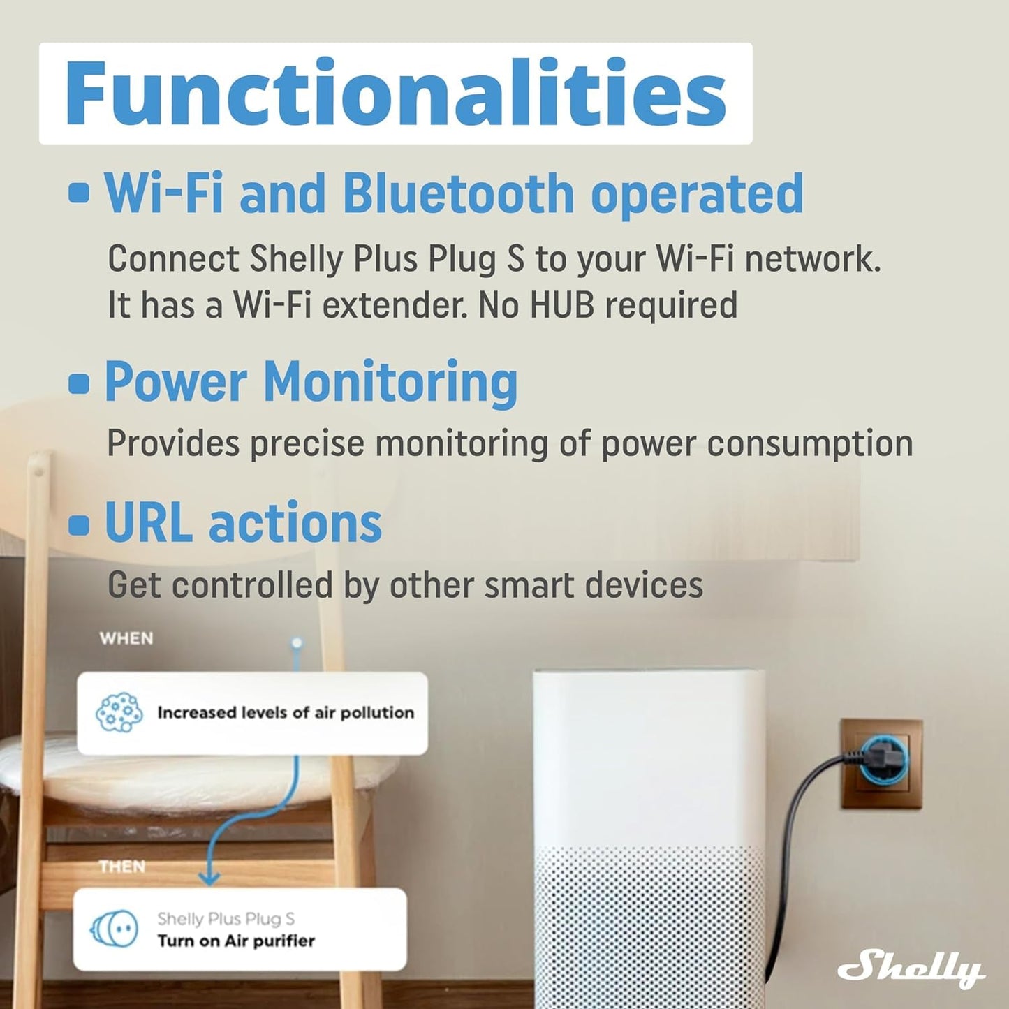 Shelly Plus Plug Schwarz 5er Set - Smart Steckdose - Intelligente Steckdose Funktioniert mit Alexa & Google Home,