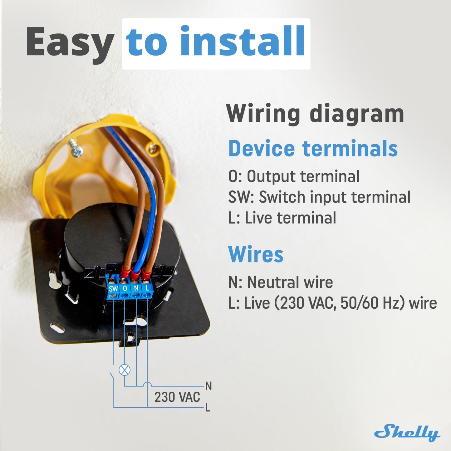 Shelly Wall Display - Blanco, Panello di Controllo Centrale per Casa Intelligente, Interrutore della parete 5A, Domotica, Compatible con Alexa e Google Home, Controllo remoto App iOS Android