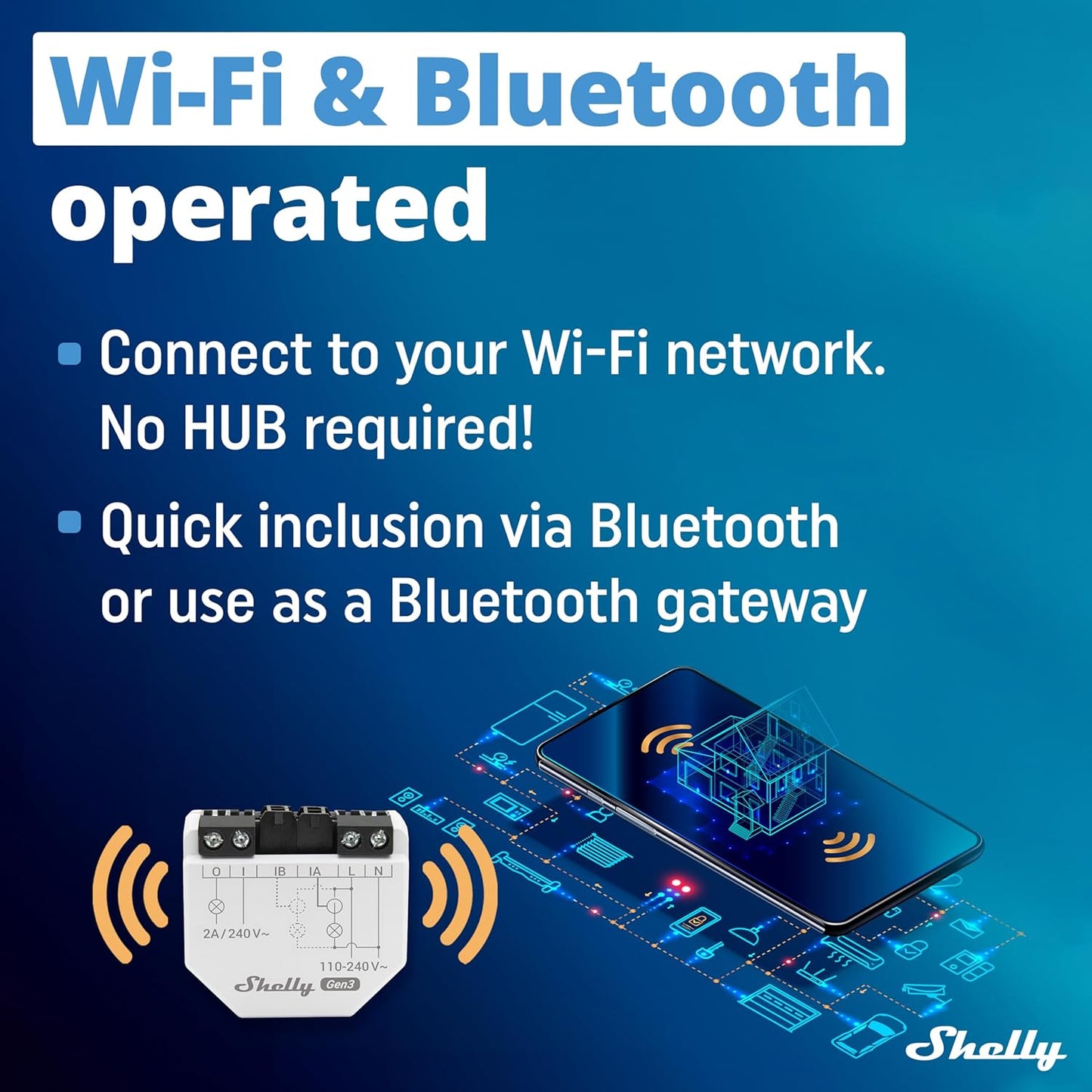 Shelly EM Gen 3 + 50А Morsetto, Wi-Fi & Bluetooth Smart Energy Meter e Contatore Interruttore Relè di Controllo, Trasformatore di Corrente, Domotica, Alexa e Google Home, Nessun hub richiesto, Bianco