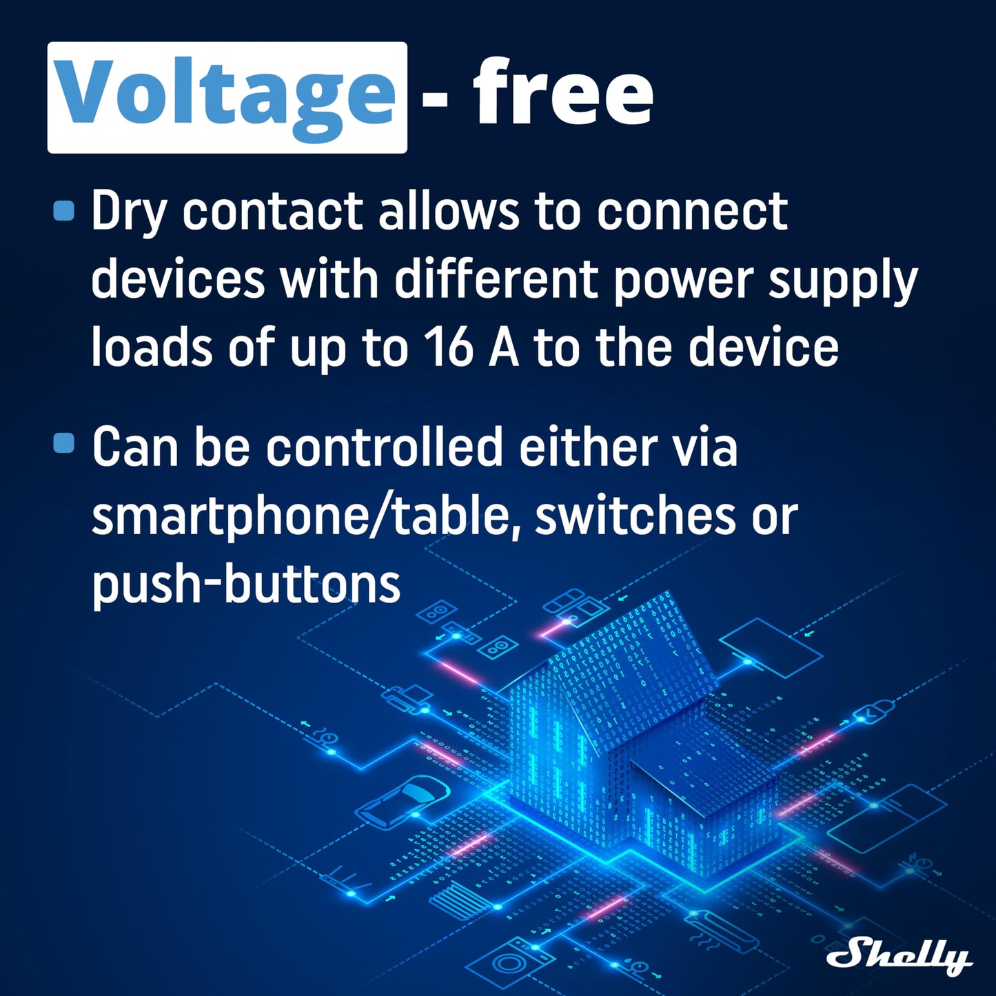 Shelly Wave 1, Interruttore Smart Relay Z-Wave con Contatti Puliti, 16A, Controllo Remoto per Luci e Porta del Garage, Basso Consumo Energetico, Ripetitore di Rete, Alta Affidabilità, SmartStart