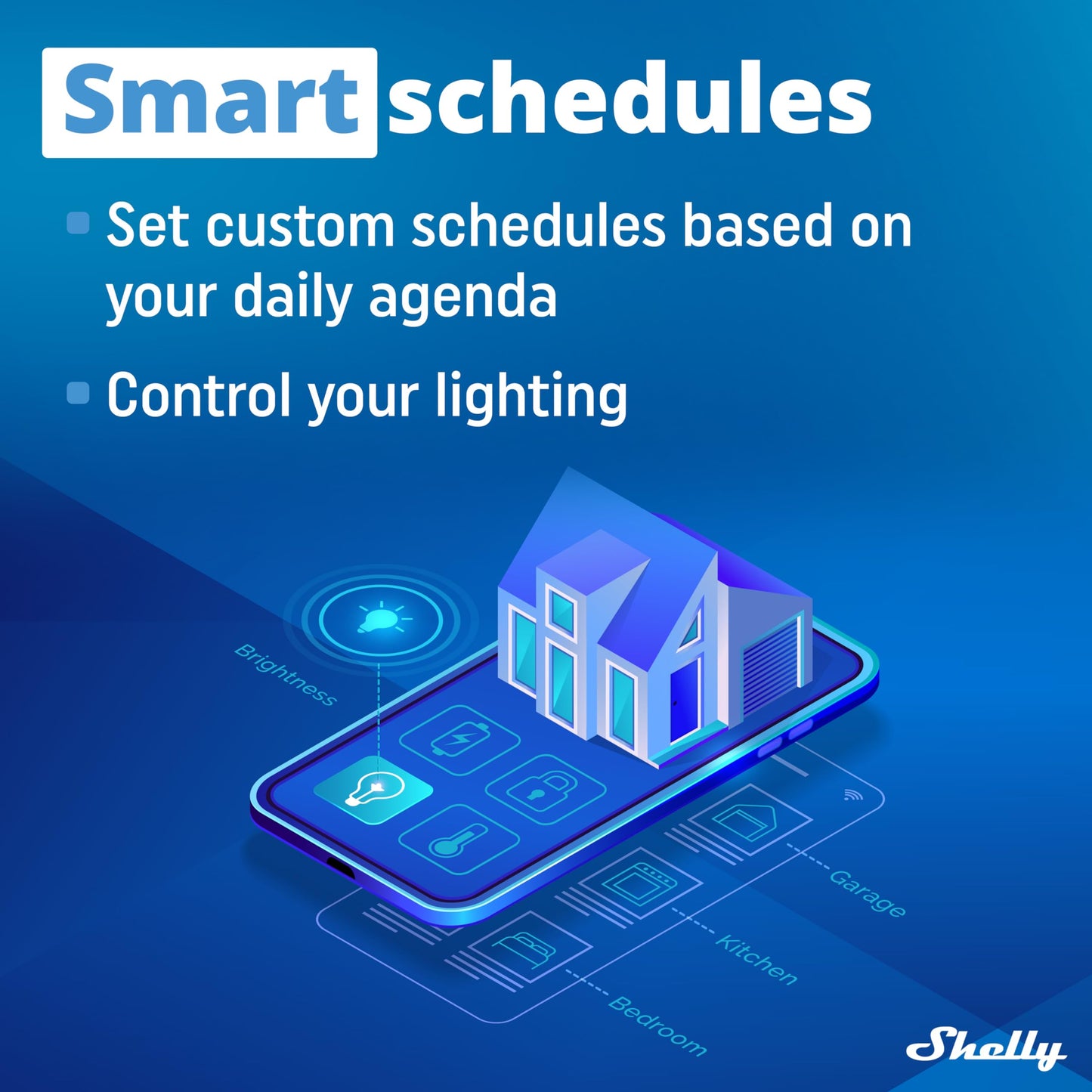 Shelly Plus 2PM - Set di 4 interruttori a doppio relè Smart Home, controllo digitale tramite App gratuita e Wi-Fi, funziona con Alexa e Google Home, per porte del garage e tapparelle