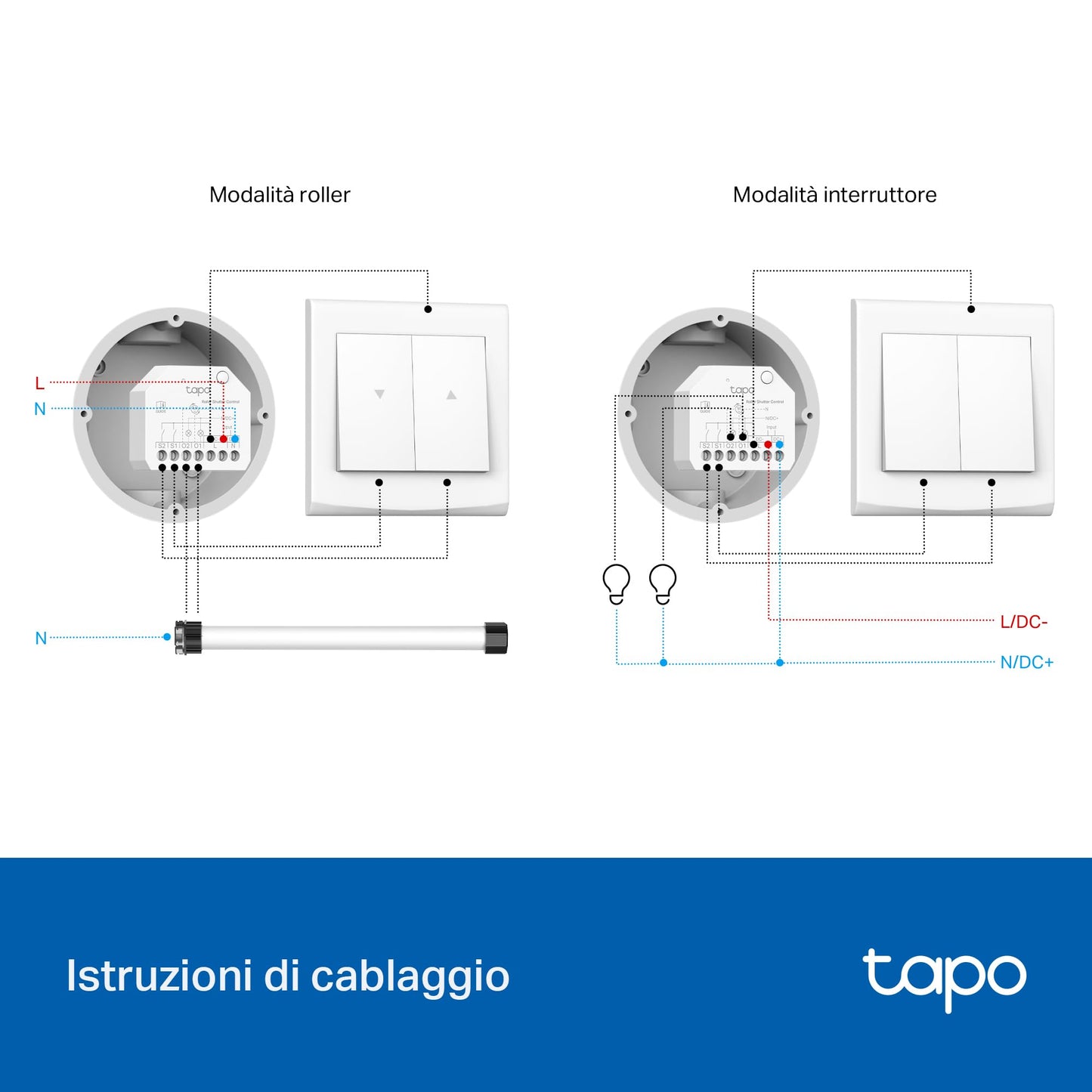 Tapo S112 Relè Interruttore con Misurazione di Consumo, Intelligente WiFi e Bluetooth a 2 Canali 6A, 3pz