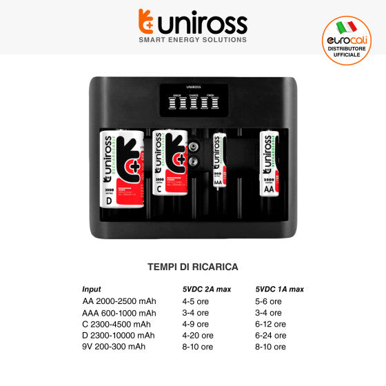 UNIROSS UNIVERSAL CHARGER CARICABATTERIE UNIVERSALE AA / AAA / C / D / 9V - Consegna in 2 giorni