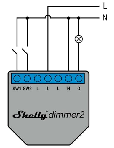 Shelly - DIMMER 2, Versione 2021 WiFi per Smart Home, Alexa e Google con misurazione del consumo, protezione della temperatura da sovratensione, App gratuita Android iOS (lingua italiana non garantita