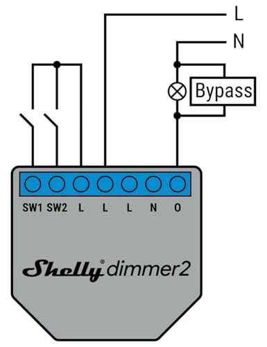 Shelly - DIMMER 2, Versione 2021 WiFi per Smart Home, Alexa e Google con misurazione del consumo, protezione della temperatura da sovratensione, App gratuita Android iOS (lingua italiana non garantita