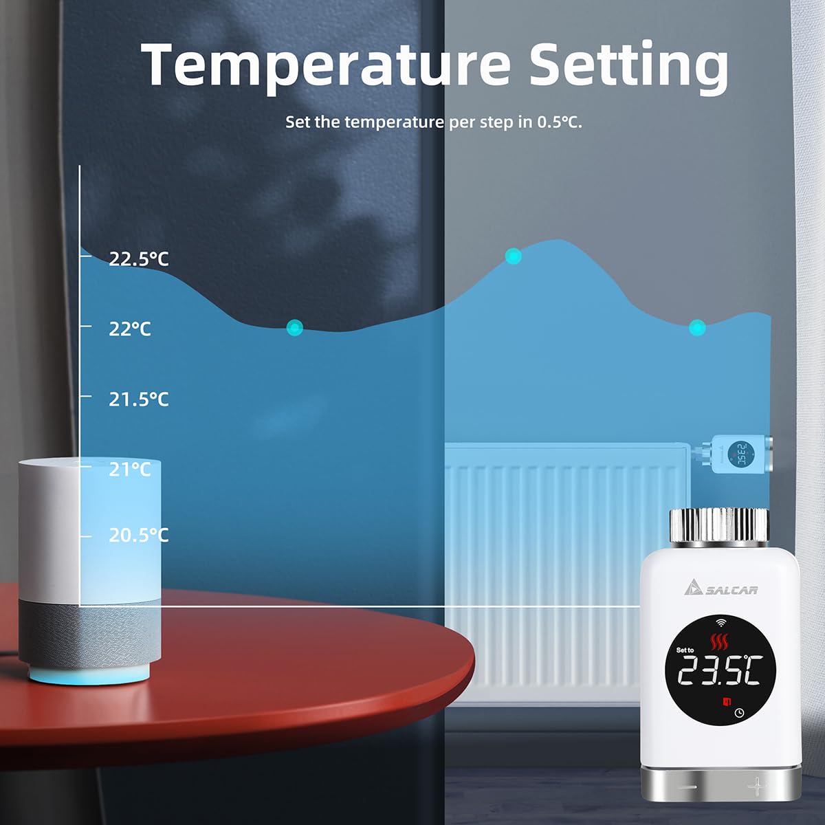 SALCAR Valvola Termostatica Intelligente WIFI Termostato TRV801W Testa Termostatica Compatibili con Amazon Alexa & Google Assistant Programmabili Tuya Smart Termostato, Nessun Gateway Richiesto