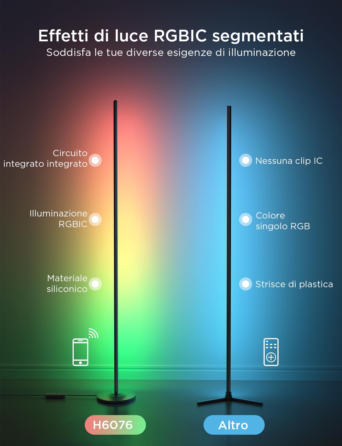 Govee Lampade da Terra LED RGBIC 136cm, Piantana Lampada da Terra Funziona con Alexa, APP, 16 Milioni di Colori Musica Sincronizzazione a Luce Calda per Soggiorno, Camera da Letto, Ufficio