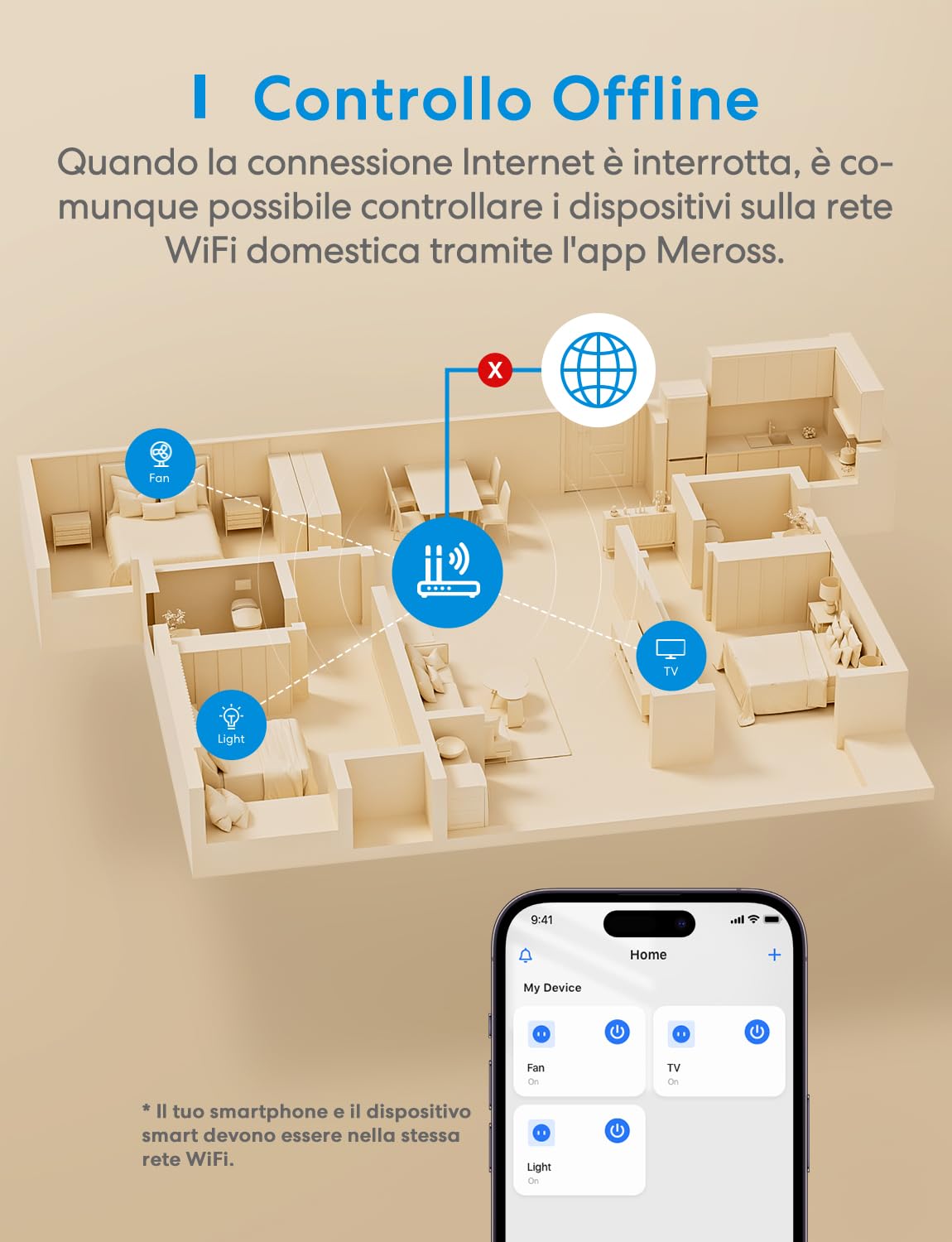 Meross Presa Smart Italiana, Presa WiFi (Type C, F, L) con Monitoraggio Consumi, Presa Intelligente 16A, Compatibile con Alexa, Google Home e SmartThings, Controllo Vocale e Remoto, 3840W, 2 Pezzi