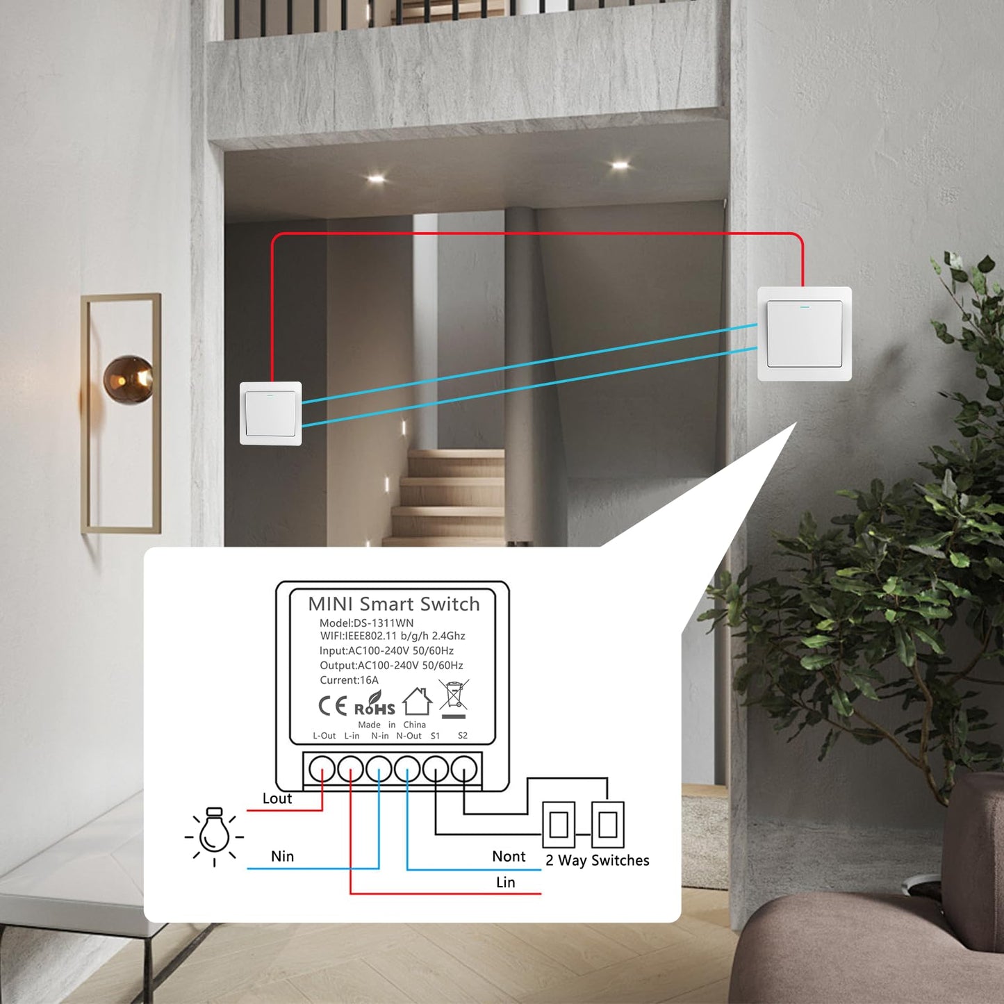 2PC Interruttore Alexa Luci, Dispositivo Wi-Fi per Automazione Domestica di Luci, Interruttore Intelligente WiFi, Controllo Vocale con Alexa, Timer Fai Da, Interruttore Wi-Fi Alexa