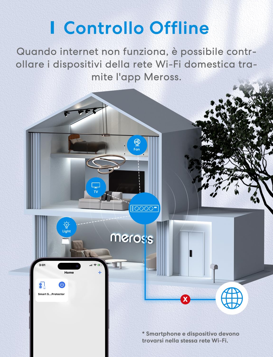 Meross Ciabatta WiFi Smart Alexa, 4000W Multipresa Controllo Intelligente con 4 Schuko 4 Porte USB, Riduzione Consumo Elettrica, Protezione da Sovraccarico Compatibile con Alexa, Google Home