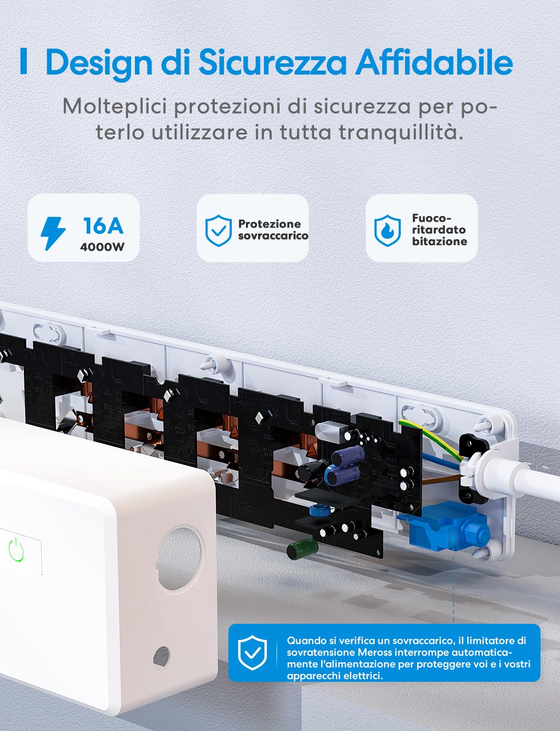 Meross Ciabatta WiFi Smart Alexa, 4000W Multipresa Controllo Intelligente con 4 Schuko 4 Porte USB, Riduzione Consumo Elettrica, Protezione da Sovraccarico Compatibile con Alexa, Google Home