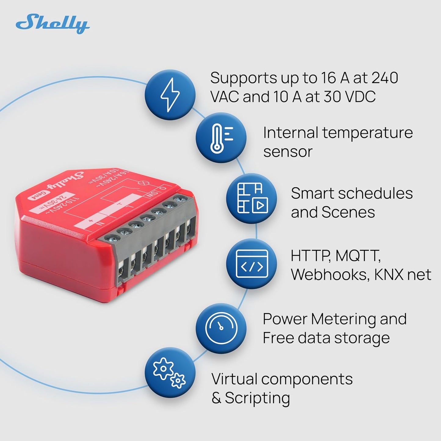 Shelly 1PM Gen4, interruttore relè intelligente con funzionamento Wi-Fi, 1 canale, 16 A, misurazione della potenza, automazione domestica, controllo remoto, nessun hub necessario, Alexa, Apple HomeKit