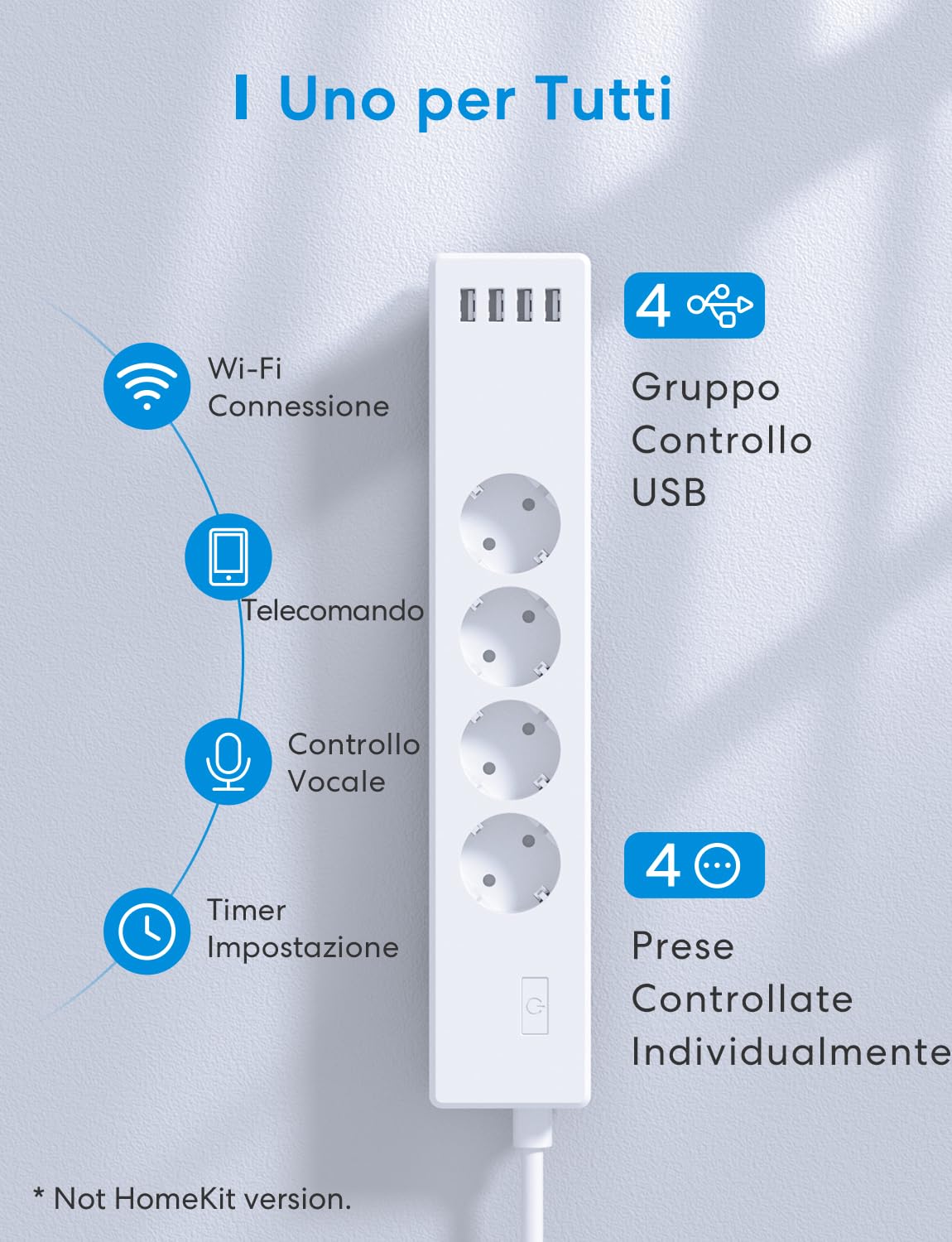 Meross Ciabatta WiFi Smart Alexa, 4000W Multipresa Controllo Intelligente con 4 Schuko 4 Porte USB, Riduzione Consumo Elettrica, Protezione da Sovraccarico Compatibile con Alexa, Google Home