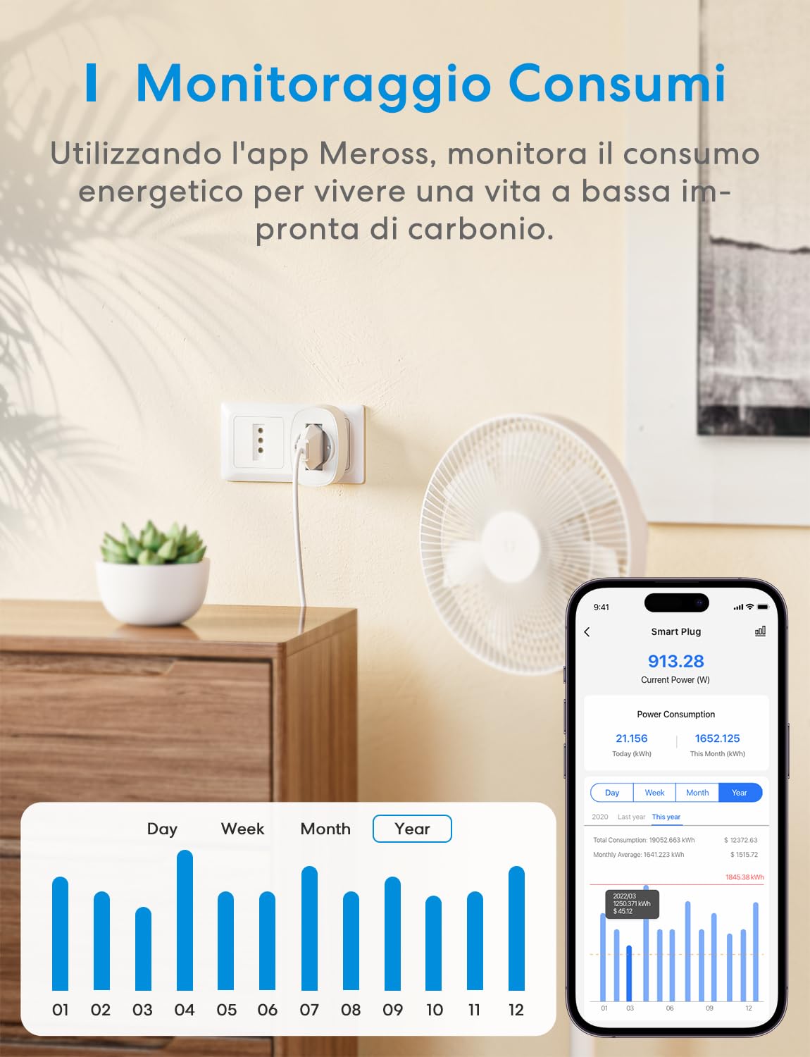 Meross Presa Smart Italiana, Presa WiFi (Type C, F, L) con Monitoraggio Consumi, Presa Intelligente 16A, Compatibile con Alexa, Google Home e SmartThings, Controllo Vocale e Remoto, 3840W, 2 Pezzi