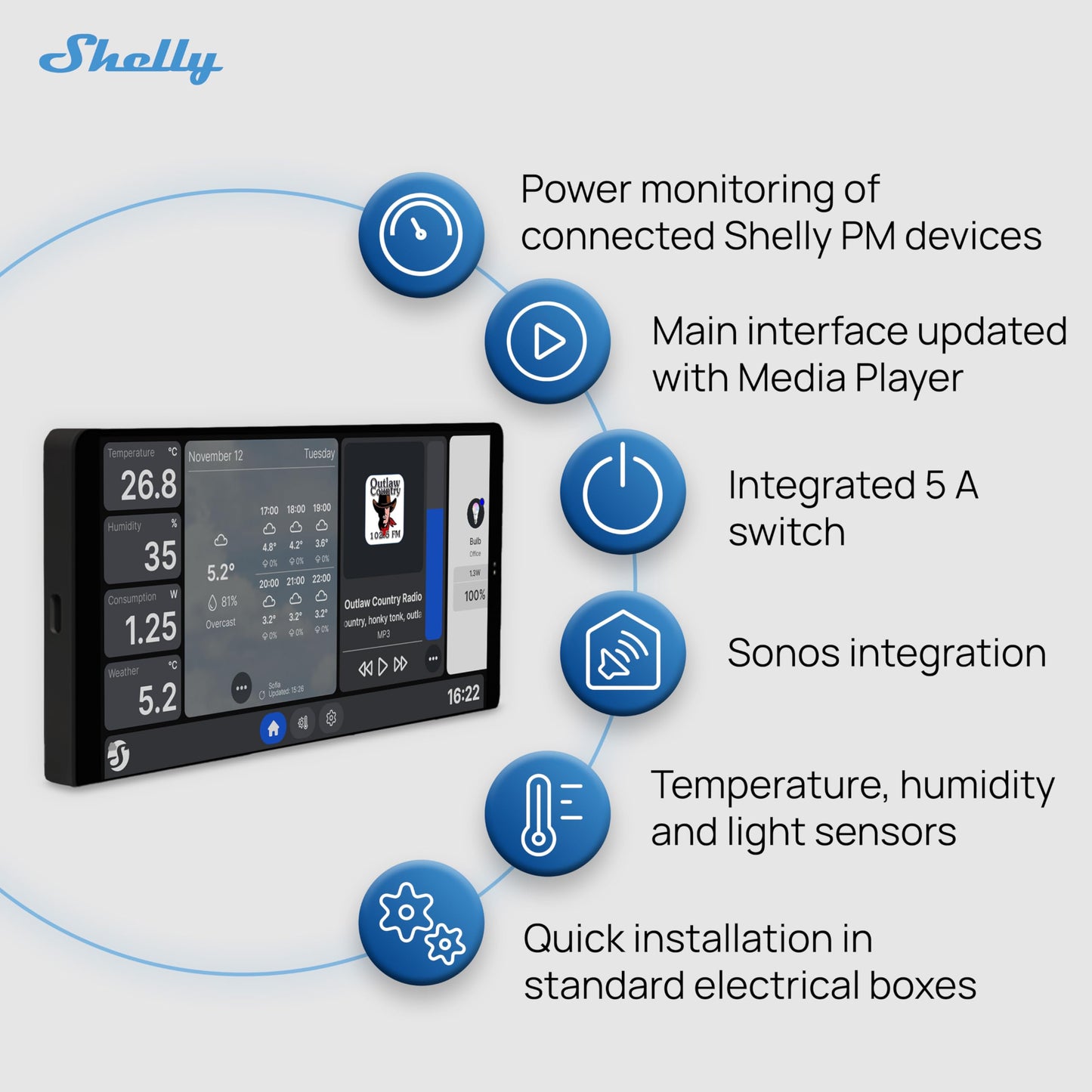 Shelly Wall Display X2 Nero, Pannello di Controllo Wi-Fi e Bluetooth da 6,95", Interruttore Integrato da 5A, Display a Colori, Termostato, Monitoraggio del Consumo, Domotica, Avvisi e Notifiche