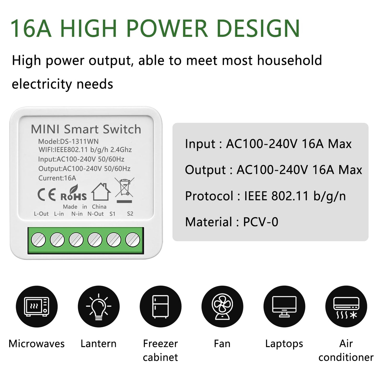 2PC Interruttore Alexa Luci, Dispositivo Wi-Fi per Automazione Domestica di Luci, Interruttore Intelligente WiFi, Controllo Vocale con Alexa, Timer Fai Da, Interruttore Wi-Fi Alexa