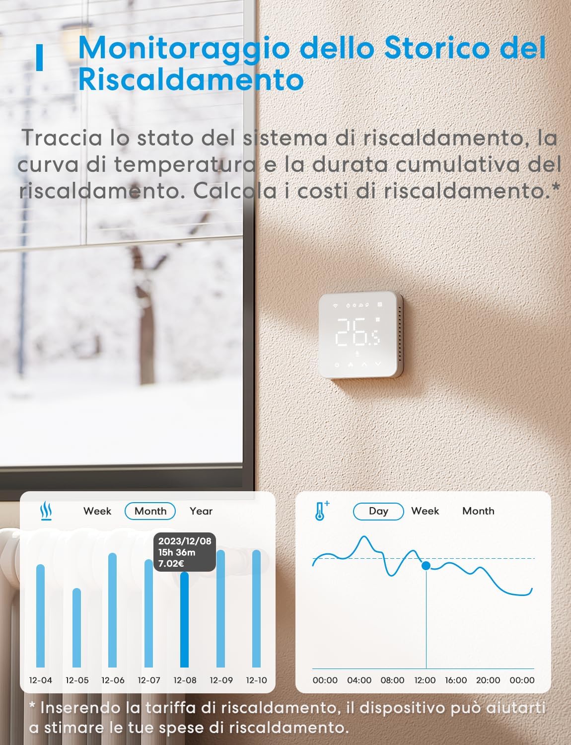 Meross Termostato WiFi, Termostato Smart per Caldaia, Cronotermostato, Termostato da Parete Intelligente per Apple HomeKit, Alexa e Google Assistant, Funzione Programmazione, LED Digitale Touchscreen