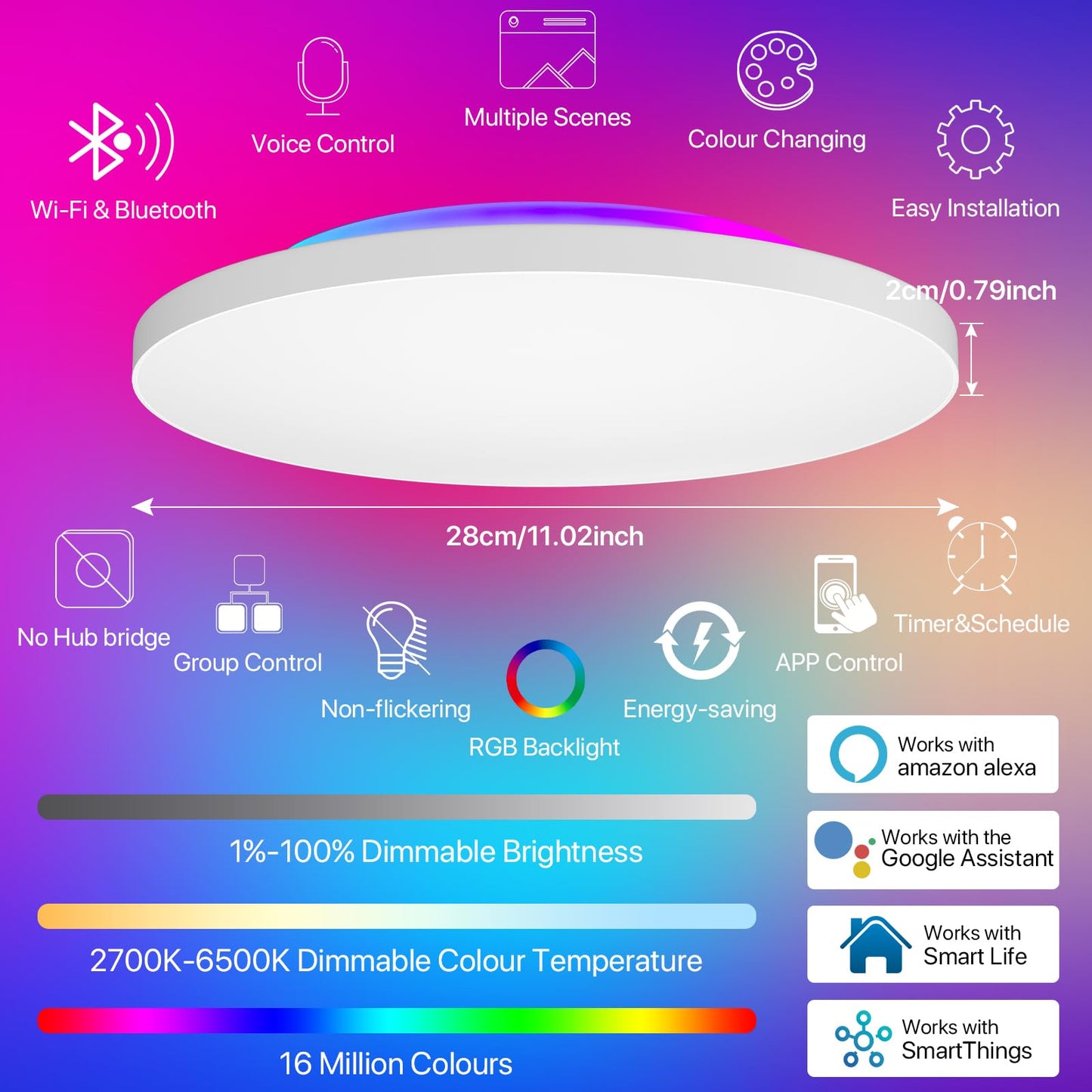 LUTW Plafoniera LED Soffitto Dimmerabile 24W, Smart Lampada LED Soffitto RGB con Telecomando e APP, Compatibile con Alexa e Google Home, 2400LM IP54 per Camera da Letto, Bagno, Cucina, Ø28cm