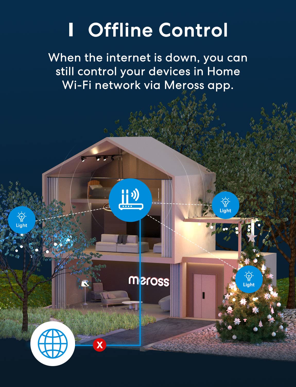 Meross Presa WiFi Esterna 2 Prese Uscita, Multipresa Smart Intelligente, Outdoor Spina Plug, Funzione Timer, Compatibile con Apple HomeKit Siri, Alexa,Google Assistant y SmartThings, 2,4GHz