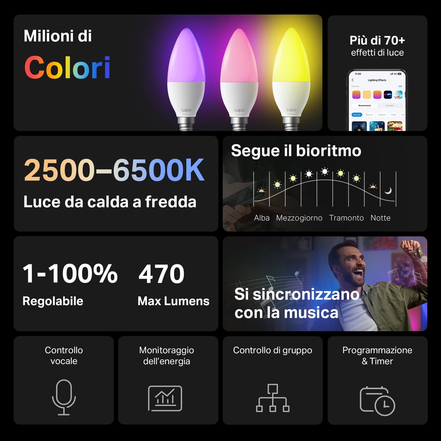 Tapo L430C Lampadina LED Smart Wi-Fi Multicolore E14, Controllo Vocale con Alexa, 2pz
