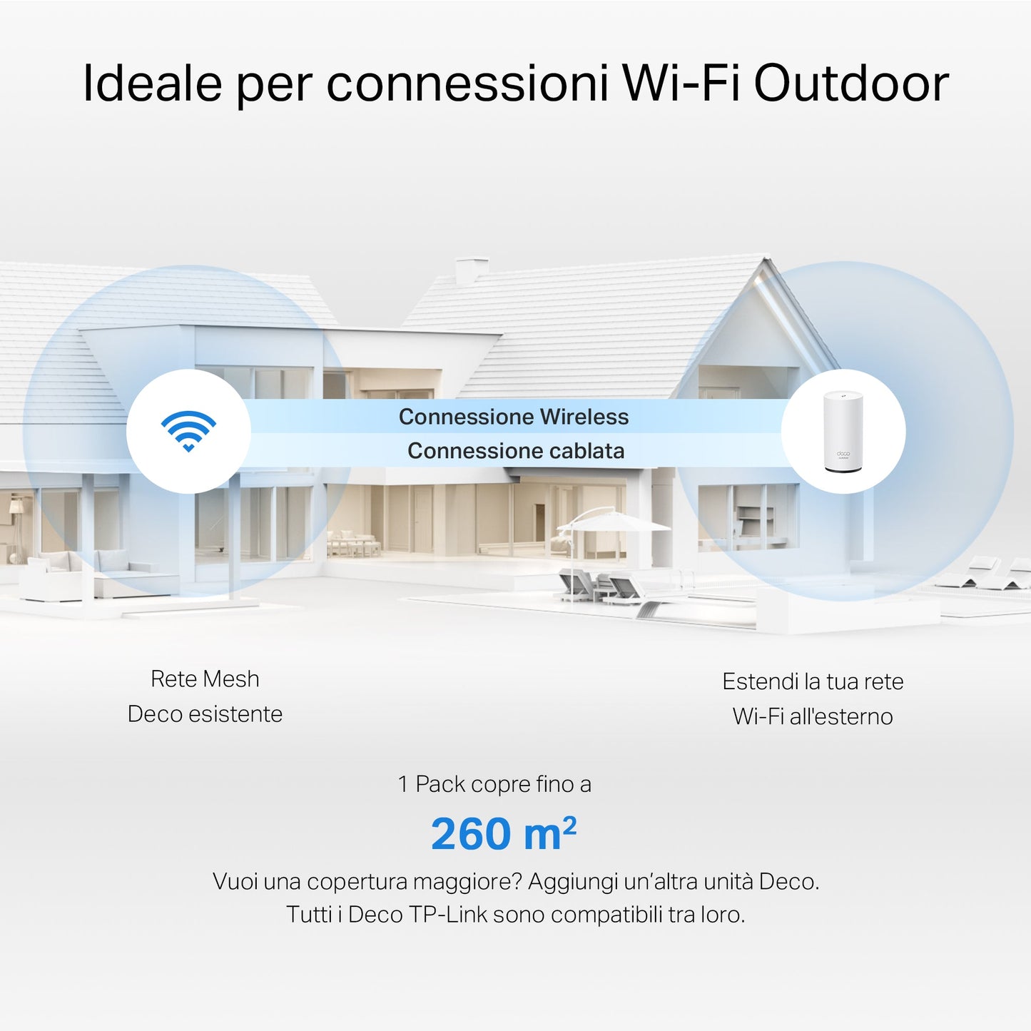 Deco BE25-Outdoor Sistema Mesh Wi-Fi 7 BE3600Mbps
