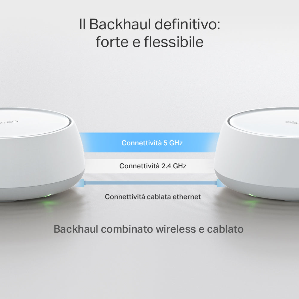 Deco BE3600 Sistema Mesh Wi-Fi 7 BE3600Mbps, 3pz