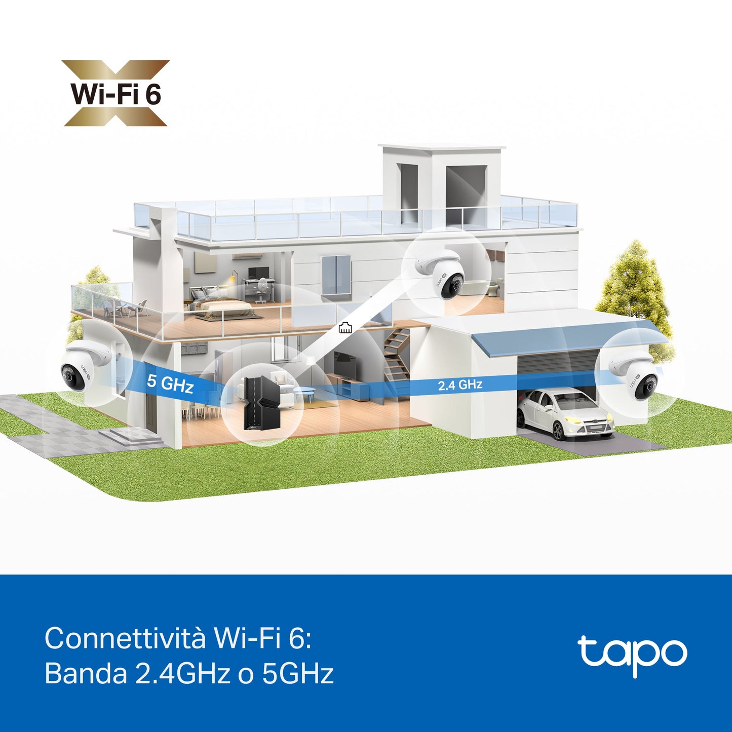 Tapo C560WS Telecamera Wi-Fi Esterno 4K 8MP, 360° Visuale, Visione Notturna a Colori Starlight, Wi-Fi/Ethernet, ⚠️Non a batteria