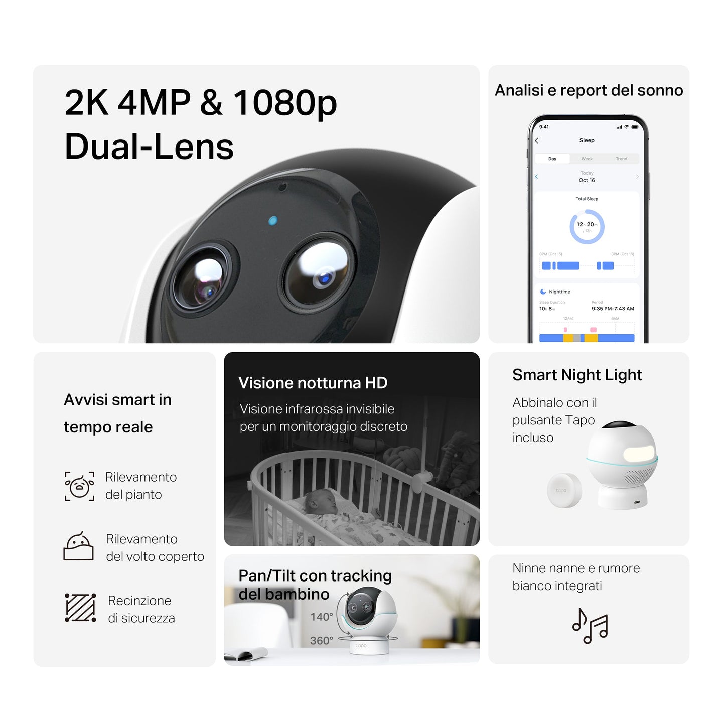 Tapo C840 Baby Monitor, Telecamera Wi-Fi Interno 4MP+2MP Doppia Lente, Visione Notturna e Allarme Urlo