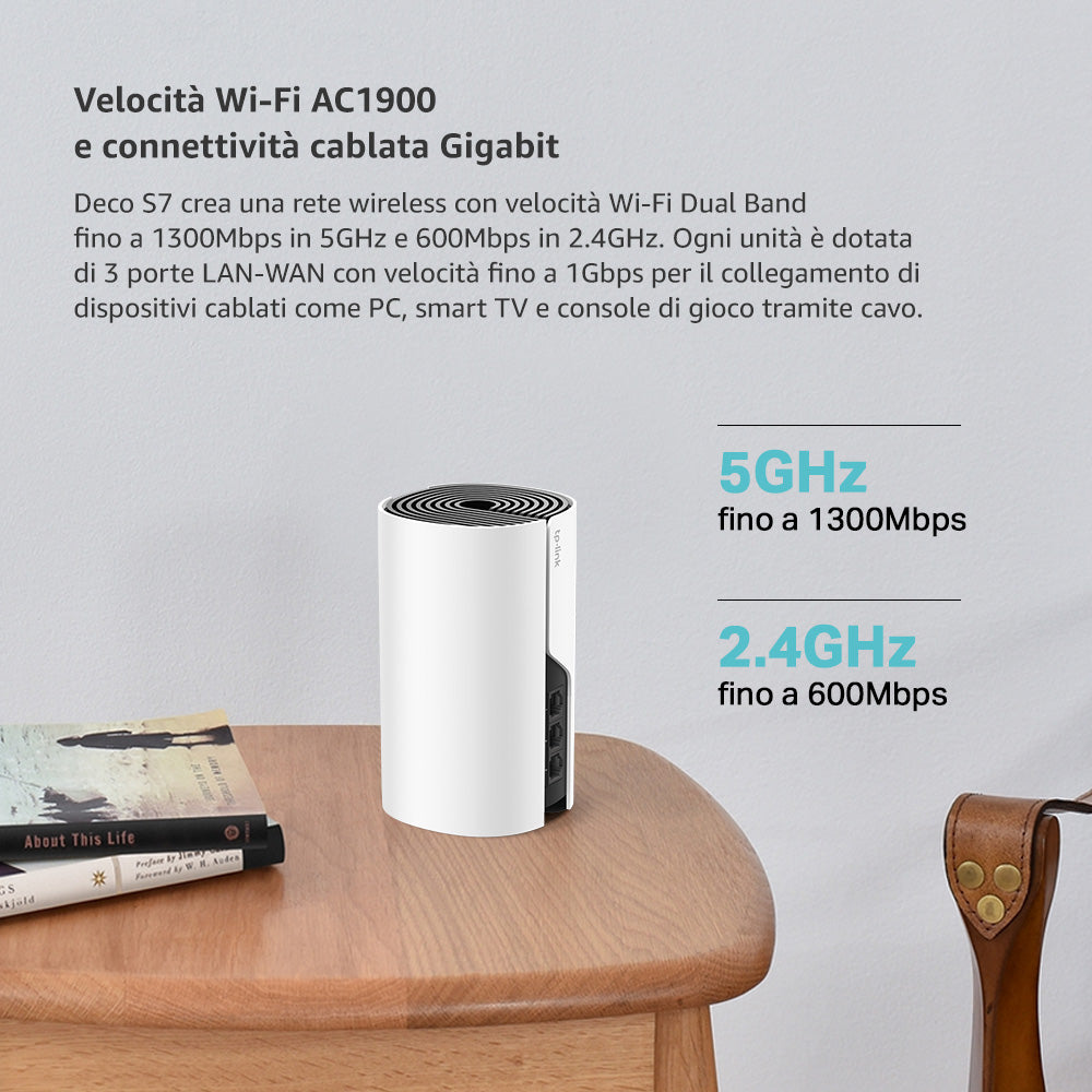 Deco S1900 Sistema Mesh Wi-Fi AC1900Mbps, 1pz