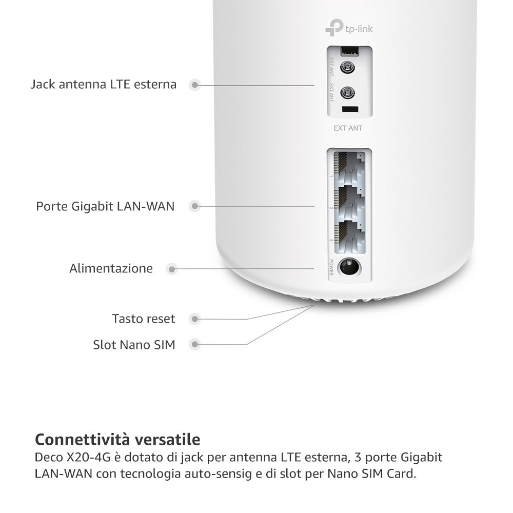 Deco X20-4G Router Wi-Fi con Sim 4G+ CAT6 Mesh Wi-Fi 6 AX1800Mbps