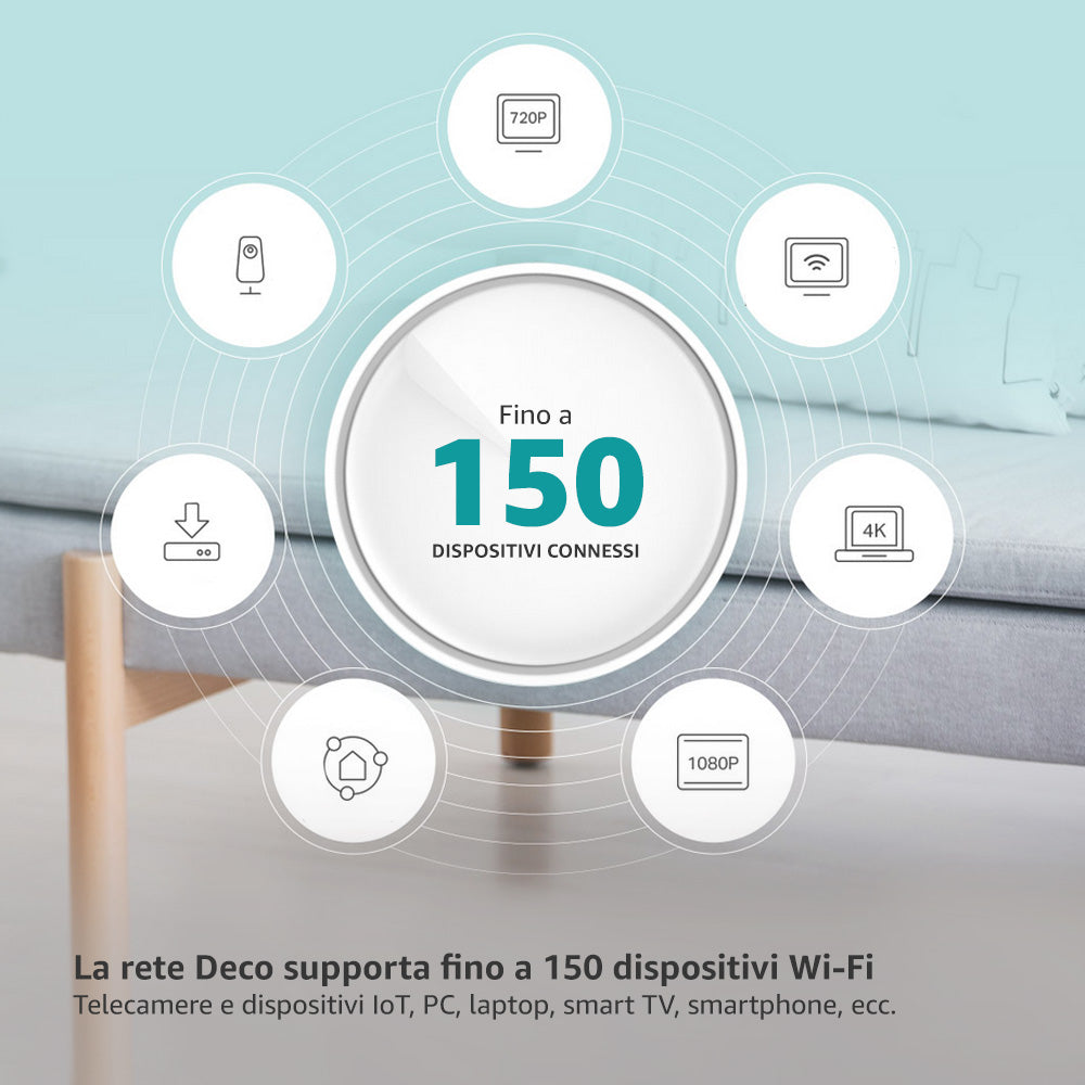 Deco X20-4G Router Wi-Fi con Sim 4G+ CAT6 Mesh Wi-Fi 6 AX1800Mbps