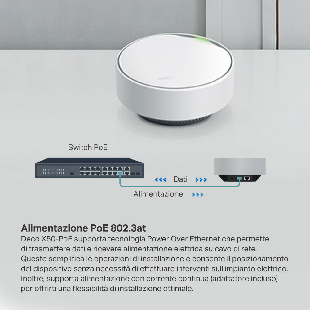 Deco X50-PoE Sistema Mesh Wi-Fi 6 AX3000Mbps, 3pz
