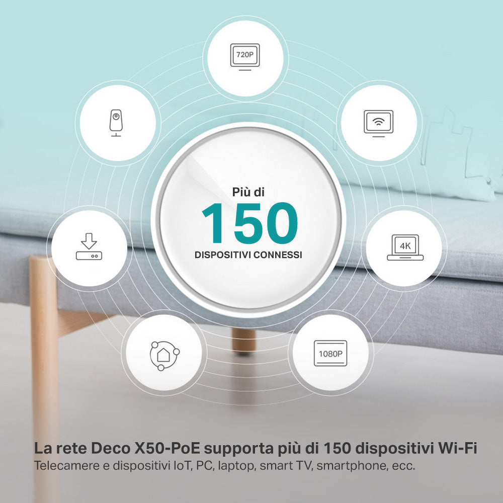 Deco X50-PoE Sistema Mesh Wi-Fi 6 AX3000Mbps, 1pz