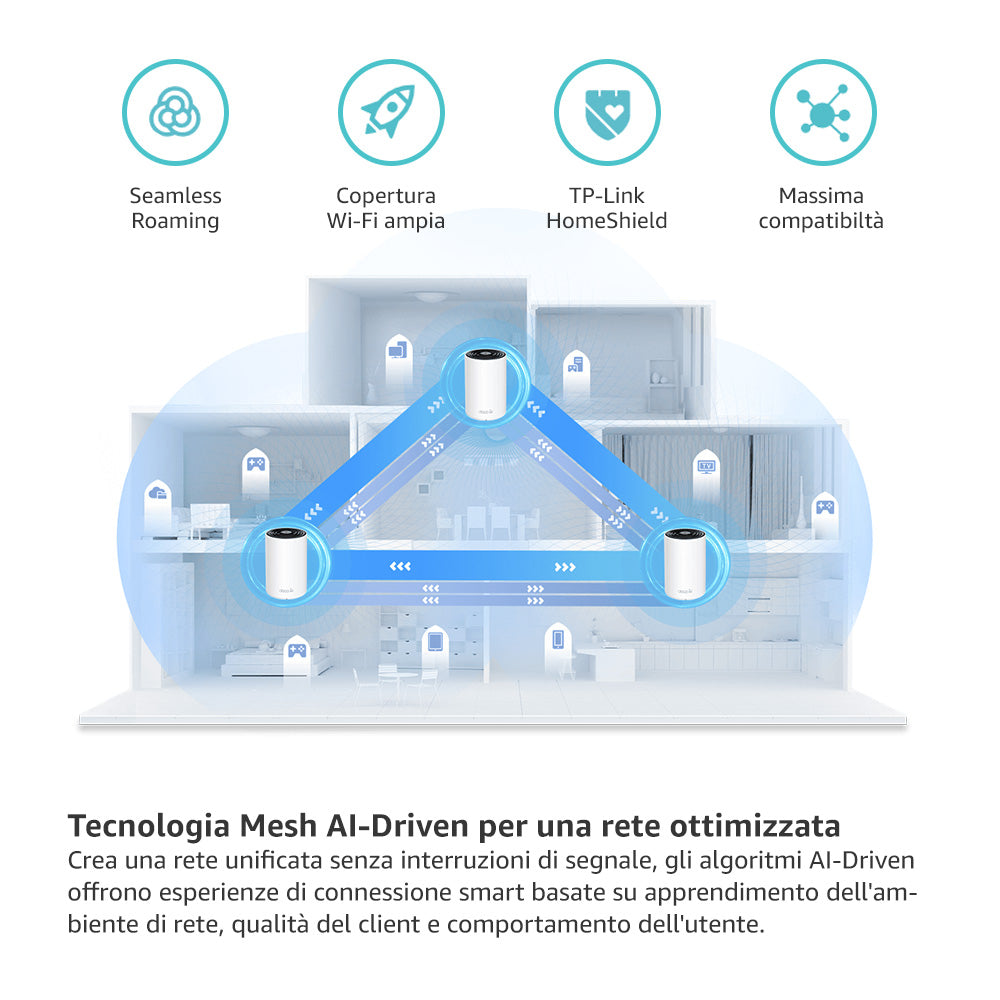 Deco XE75 Sistema Mesh Wi-Fi 6E AXE5400Mbps, 3pz