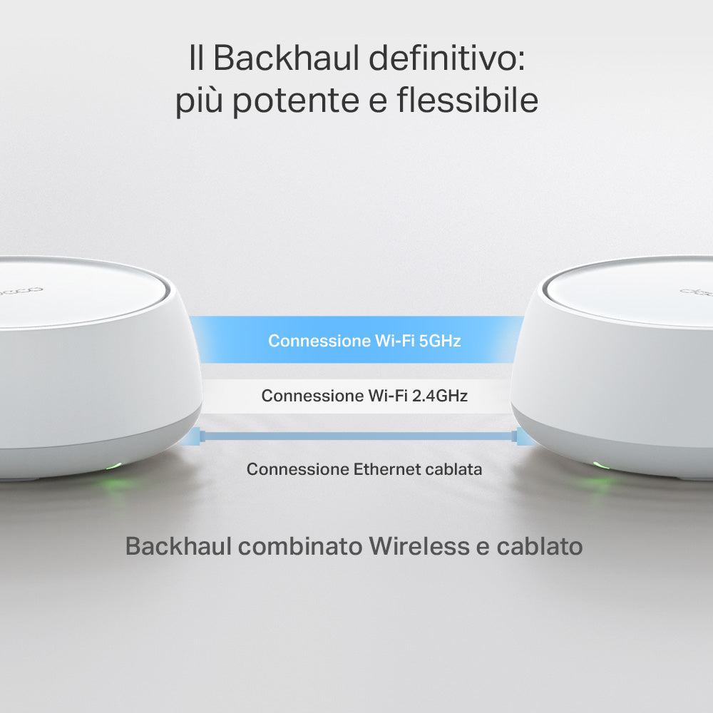 Deco BE25 Sistema Mesh Wi-Fi 7 BE3600Mbps 2 Porte 2.5Gbps, 1pz