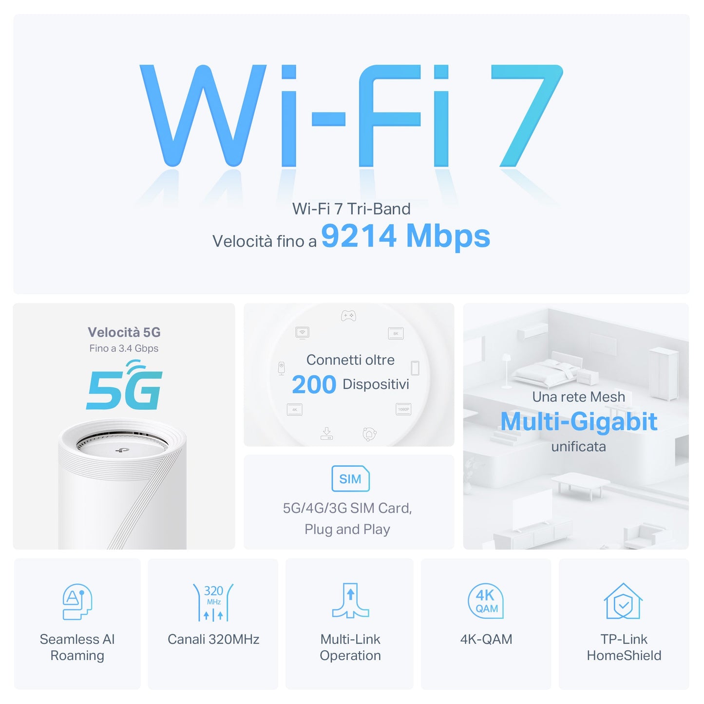 Deco BE65-5G Router 5G Mesh Wi-Fi 7 BE9300Mbps, 3 Porte 2.5Gbps