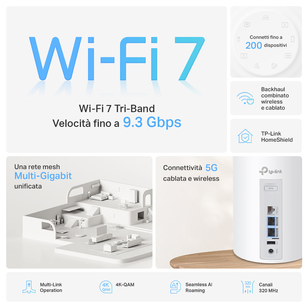 Deco BE65 Pro Sistema Mesh Wi-Fi 7 BE9300Mbps 2 Porte 5Gbps, 1pz