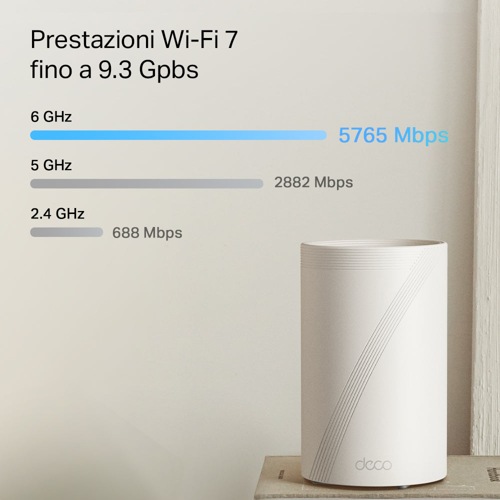 Deco BE65 Pro Sistema Mesh Wi-Fi 7 BE9300Mbps 2 Porte 5Gbps, 1pz