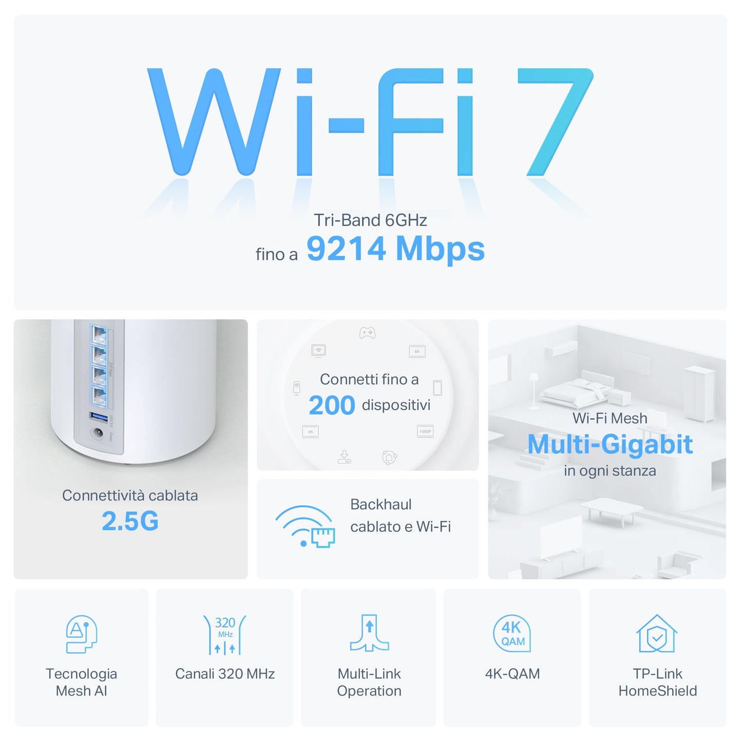 Deco BE65 Sistema Mesh Wi-Fi 7 BE9300Mbps, 3pz